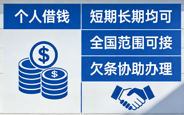 贷款业务